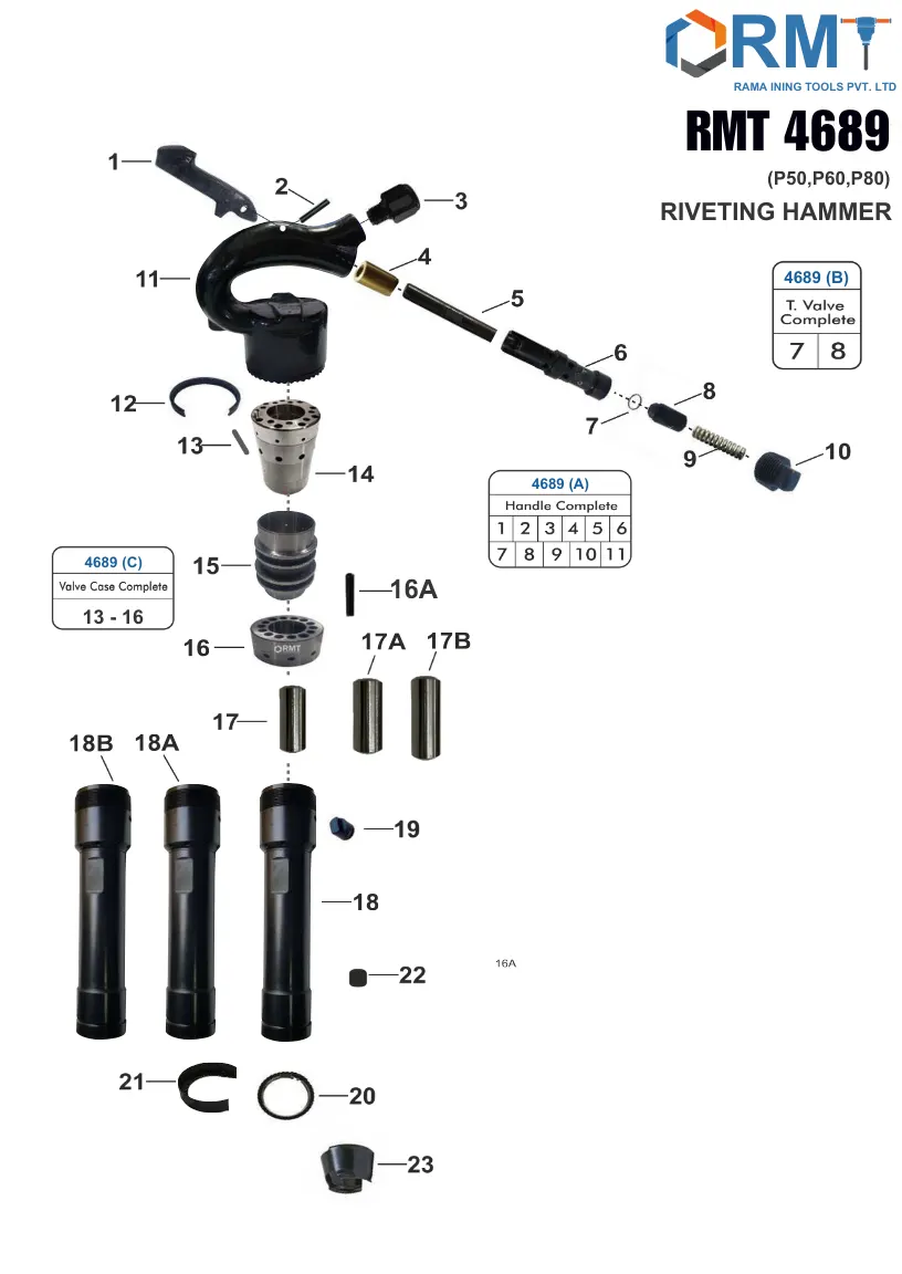 RMT 4689 Riveting Hammer